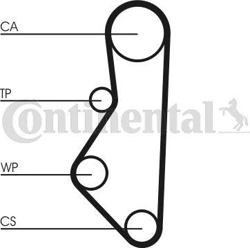 Contitech CT 586 - Zupčasti remen  www.molydon.hr