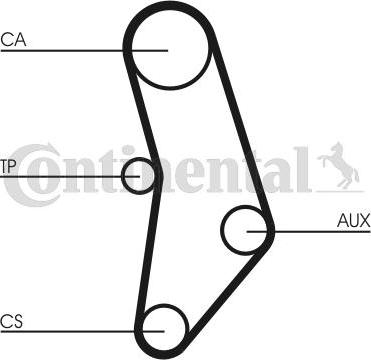 CONTITECH CT 520 - Zupčasti remen  www.molydon.hr