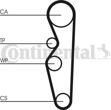 Contitech CT576 - Zupčasti remen  www.molydon.hr