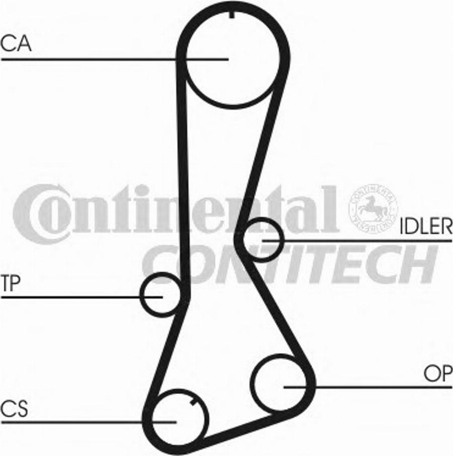 Contitech CT695K1 - Komplet zupčastog remena www.molydon.hr