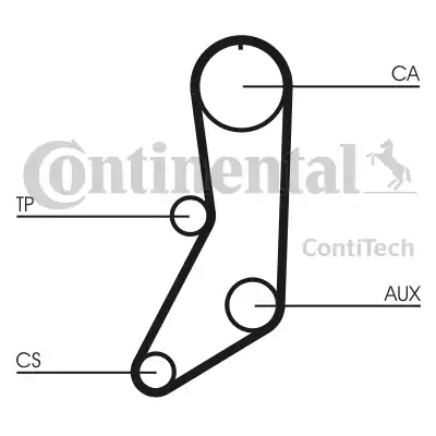 Continental CT643 - Zupčasti remen  www.molydon.hr