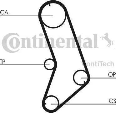 Continental CT647K2 - Komplet zupčastog remena www.molydon.hr