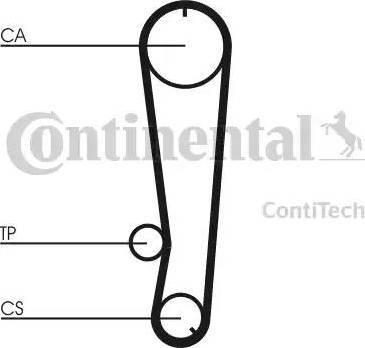 Continental CT655 - Zupčasti remen  www.molydon.hr