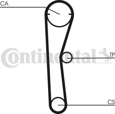 Contitech CT 669 - Zupčasti remen  www.molydon.hr