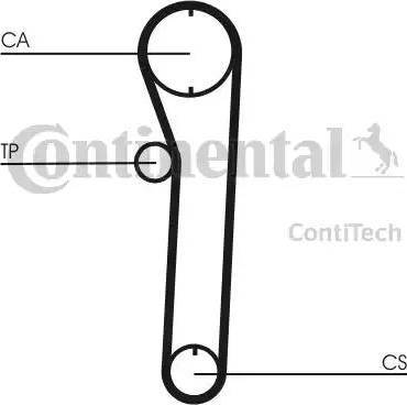 Continental CT669 - Zupčasti remen  www.molydon.hr