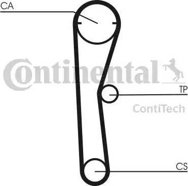 Continental CT669 - Zupčasti remen  www.molydon.hr