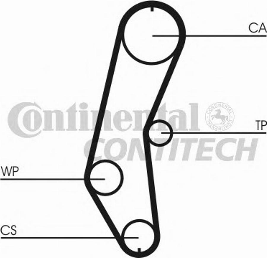 Contitech CT666K1 - Komplet zupčastog remena www.molydon.hr