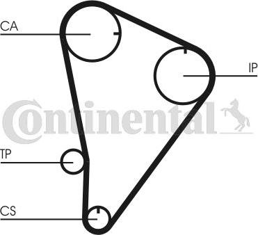 Contitech CT601 - Zupčasti remen  www.molydon.hr