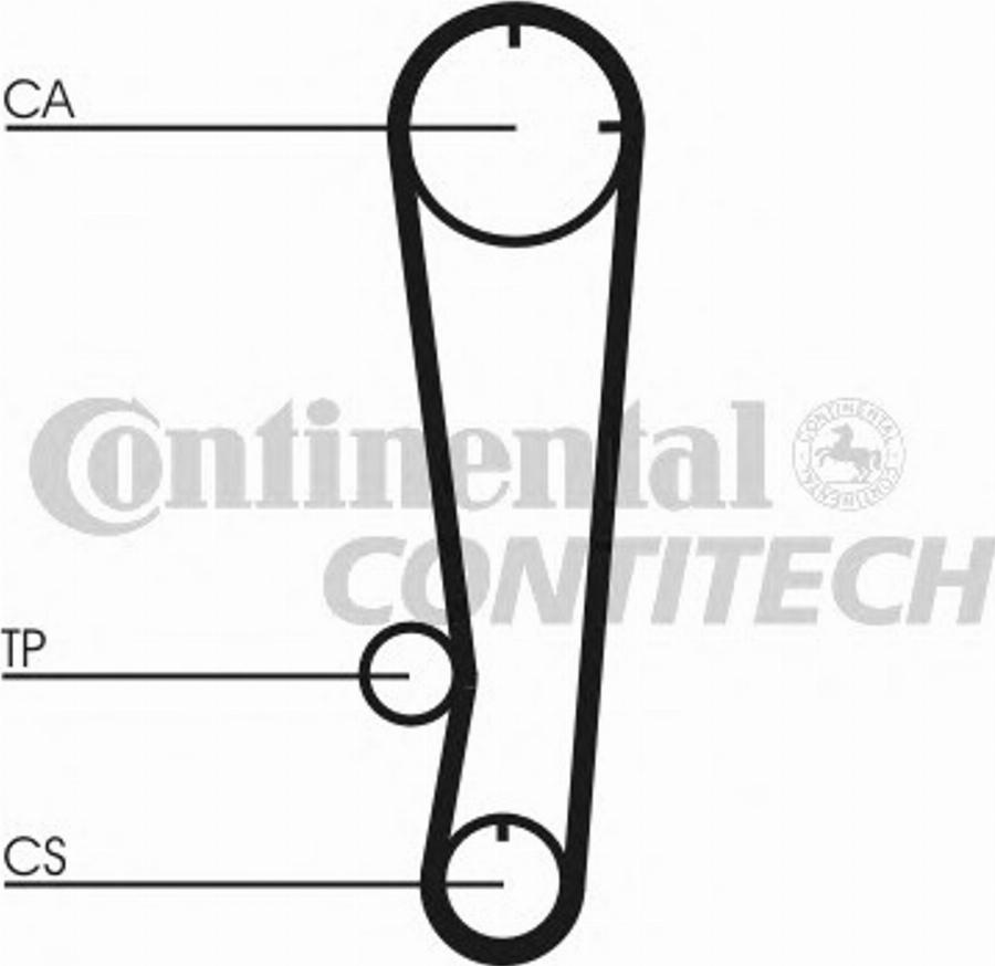 Contitech CT603K1 - Komplet zupčastog remena www.molydon.hr