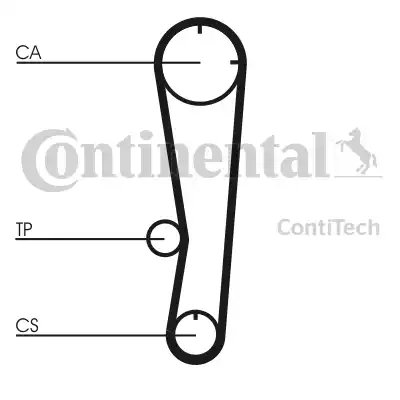 Continental CT602 - Zupčasti remen  www.molydon.hr