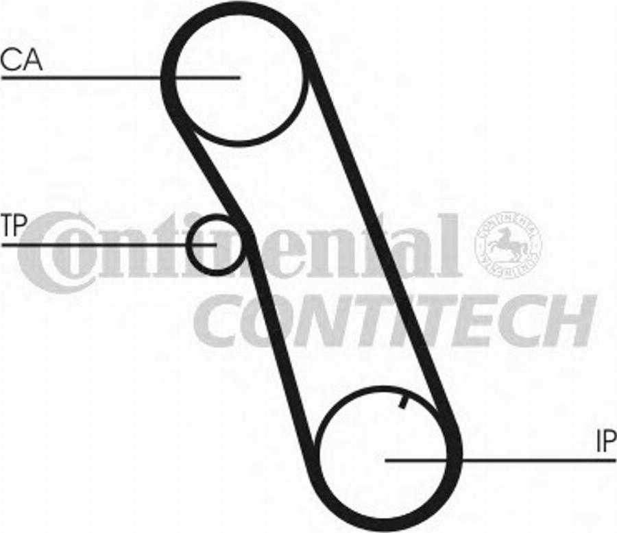 Contitech CT616K1 - Komplet zupčastog remena www.molydon.hr