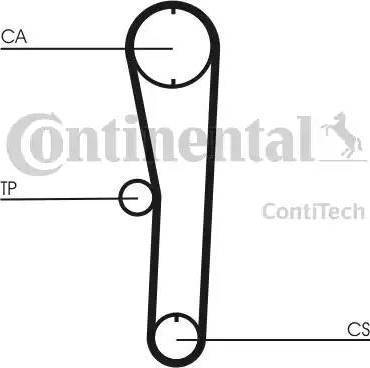 Continental CT680 - Zupčasti remen  www.molydon.hr