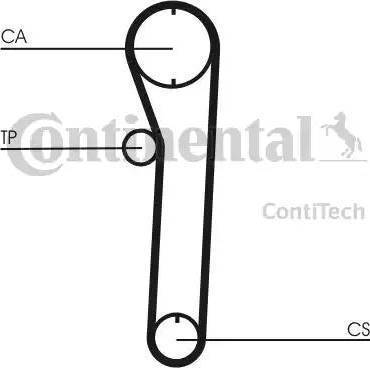 Continental CT680 - Zupčasti remen  www.molydon.hr