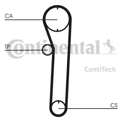 Continental CT680 - Zupčasti remen  www.molydon.hr