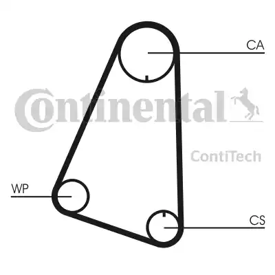 Continental CT633 - Zupčasti remen  www.molydon.hr