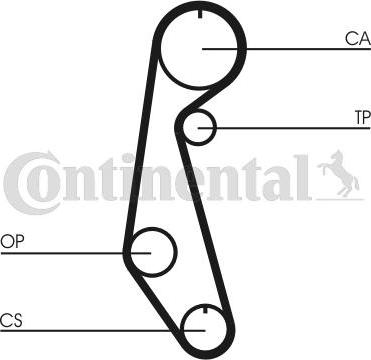 Contitech CT679 - Zupčasti remen  www.molydon.hr