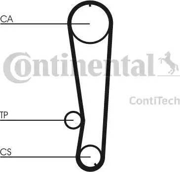 Continental CT674K1 - Komplet zupčastog remena www.molydon.hr