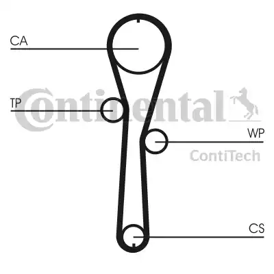 Continental CT1045 - Zupčasti remen  www.molydon.hr