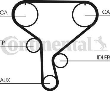 CONTITECH CT 1046 - Zupčasti remen  www.molydon.hr