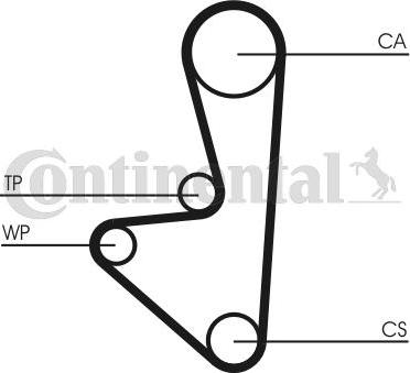 CONTITECH CT 1066 WP1 - Vodena pumpa sa kompletom zupčastog remena www.molydon.hr