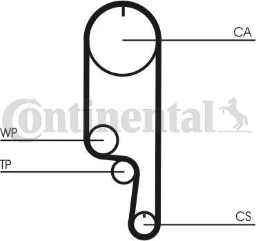 Continental CT1008WP2 - Vodena pumpa sa kompletom zupčastog remena www.molydon.hr