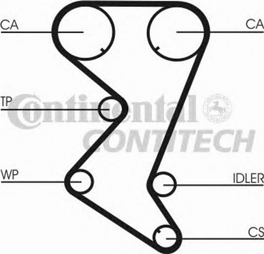 Contitech CT1003K1 - Komplet zupčastog remena www.molydon.hr