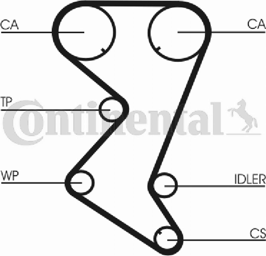 Contitech CT1003 - Zupčasti remen  www.molydon.hr