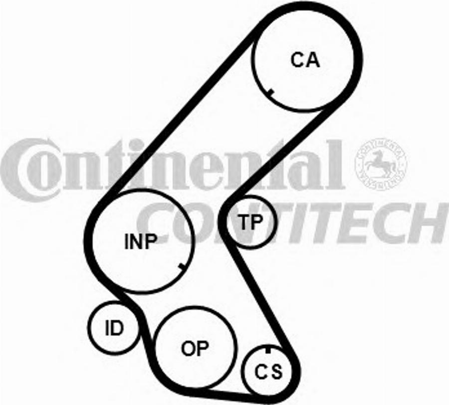 Contitech CT1014K1 - Komplet zupčastog remena www.molydon.hr