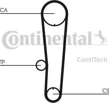 Continental CT1017K1 - Komplet zupčastog remena www.molydon.hr