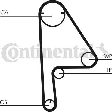 Contitech CT1081K1 - Komplet zupčastog remena www.molydon.hr