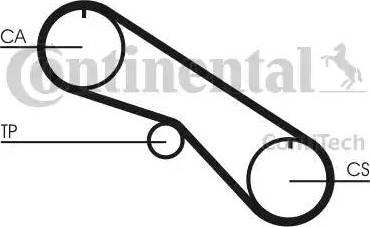 Continental CT1082 - Zupčasti remen  www.molydon.hr