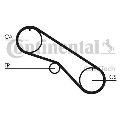 Continental CT1082 - Zupčasti remen  www.molydon.hr