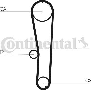 Contitech CT 1072 - Zupčasti remen  www.molydon.hr