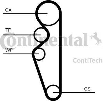 Continental CT1164 - Zupčasti remen  www.molydon.hr