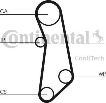 Continental CT1114K1 - Komplet zupčastog remena www.molydon.hr