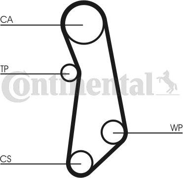 CONTITECH CT 1114 K1 - Komplet zupčastog remena www.molydon.hr