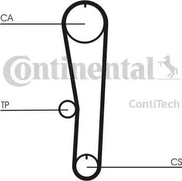 Continental CT 1132 - Zupčasti remen  www.molydon.hr