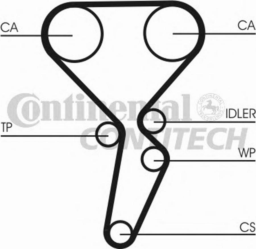 Contitech CT1179WP2 - Vodena pumpa sa kompletom zupčastog remena www.molydon.hr