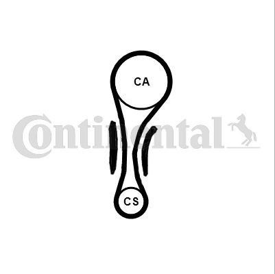 Continental CT1210K1 - Komplet zupčastog remena www.molydon.hr