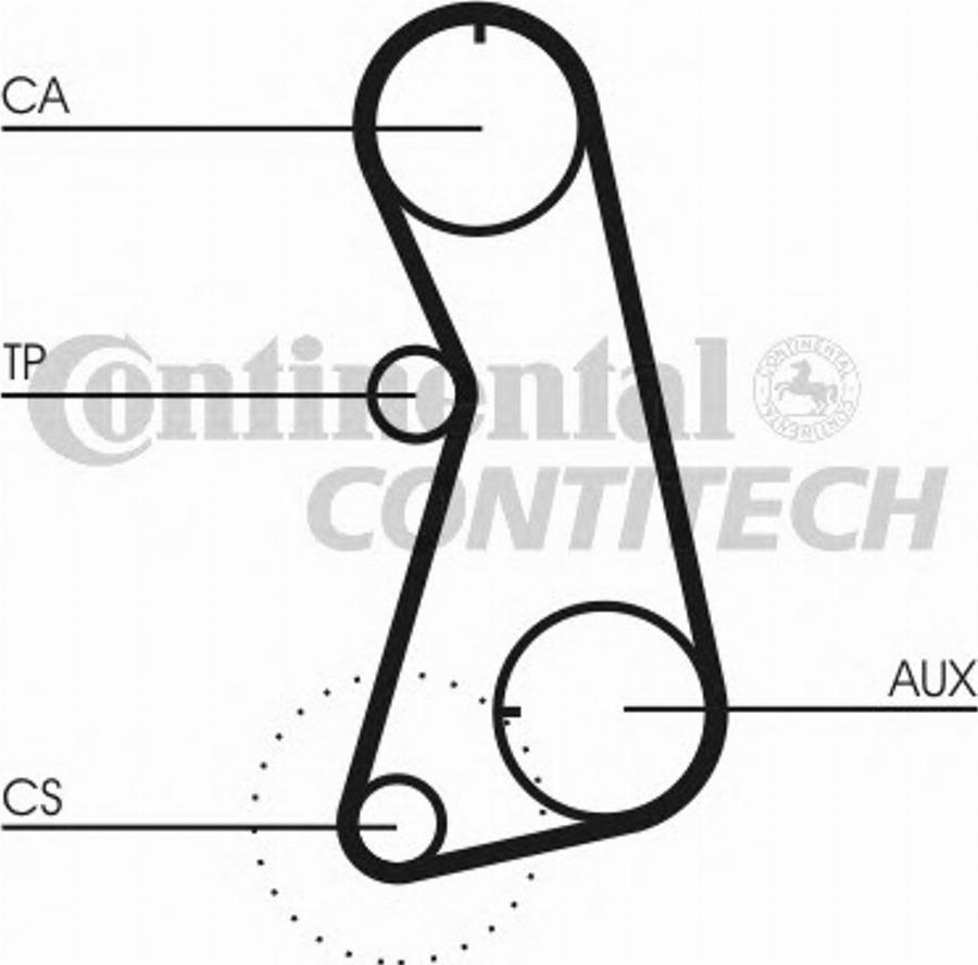 Contitech CT848K1 - Komplet zupčastog remena www.molydon.hr