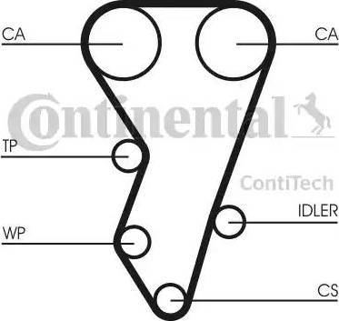 Continental CT864 - Zupčasti remen  www.molydon.hr