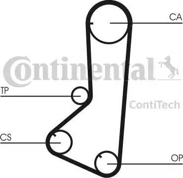 Continental CT802 - Zupčasti remen  www.molydon.hr