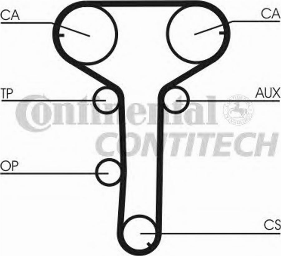 Contitech CT 815 - Zupčasti remen  www.molydon.hr