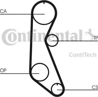 Continental CT816 - Zupčasti remen  www.molydon.hr