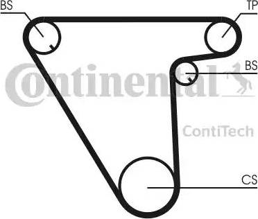 Continental CT833 - Zupčasti remen  www.molydon.hr