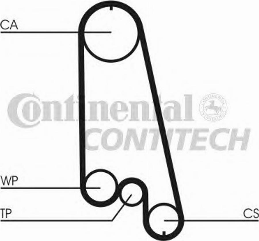 Contitech CT874WP3 - Komplet zupčastog remena www.molydon.hr