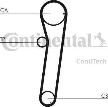 Continental CT740 - Zupčasti remen  www.molydon.hr