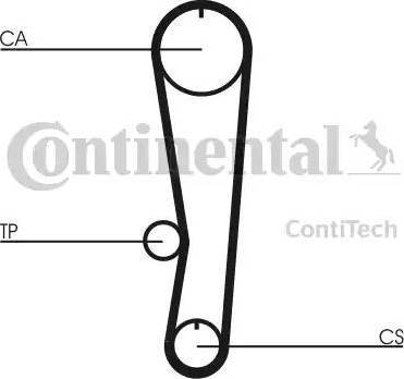 Continental CT824 - Zupčasti remen  www.molydon.hr