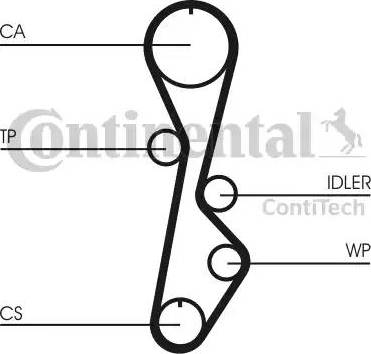 Continental CT785 - Zupčasti remen  www.molydon.hr