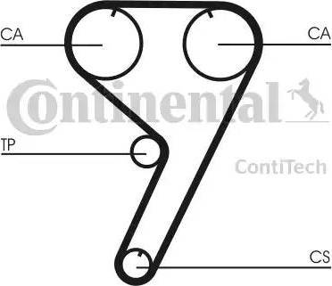 Continental CT770K1 - Komplet zupčastog remena www.molydon.hr